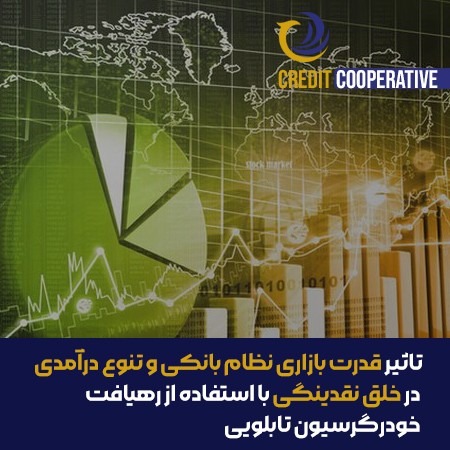 تاثیر قدرت بازاری نظام بانکی و تنوع درآمدی در خلق نقدینگی